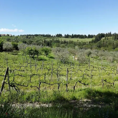 アパート La Cantinetta Di Barberino
